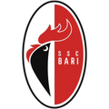 Bari 1908